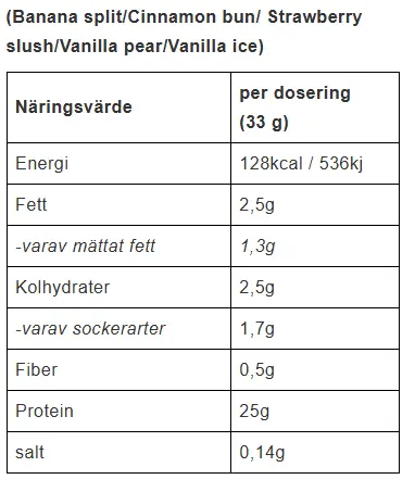 LS Protein - 450g - 2