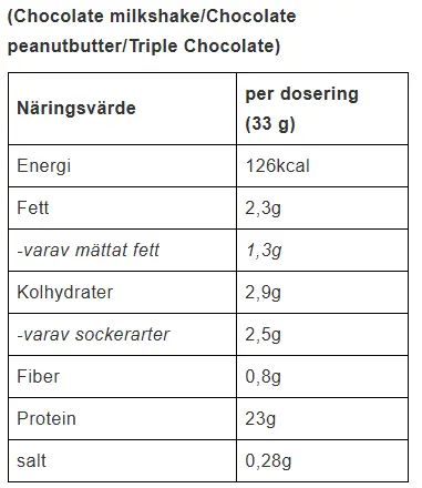 LS Protein - 450g - 4