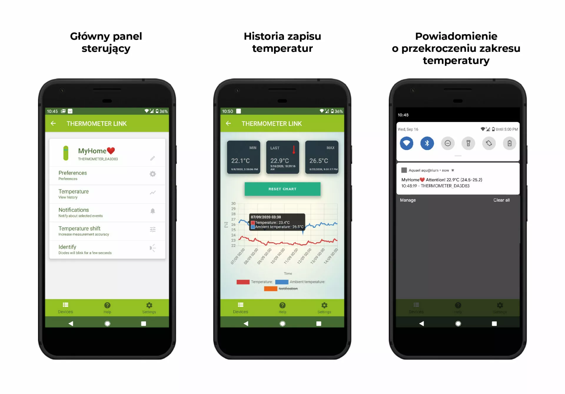 Aquael Termometer Link - 5