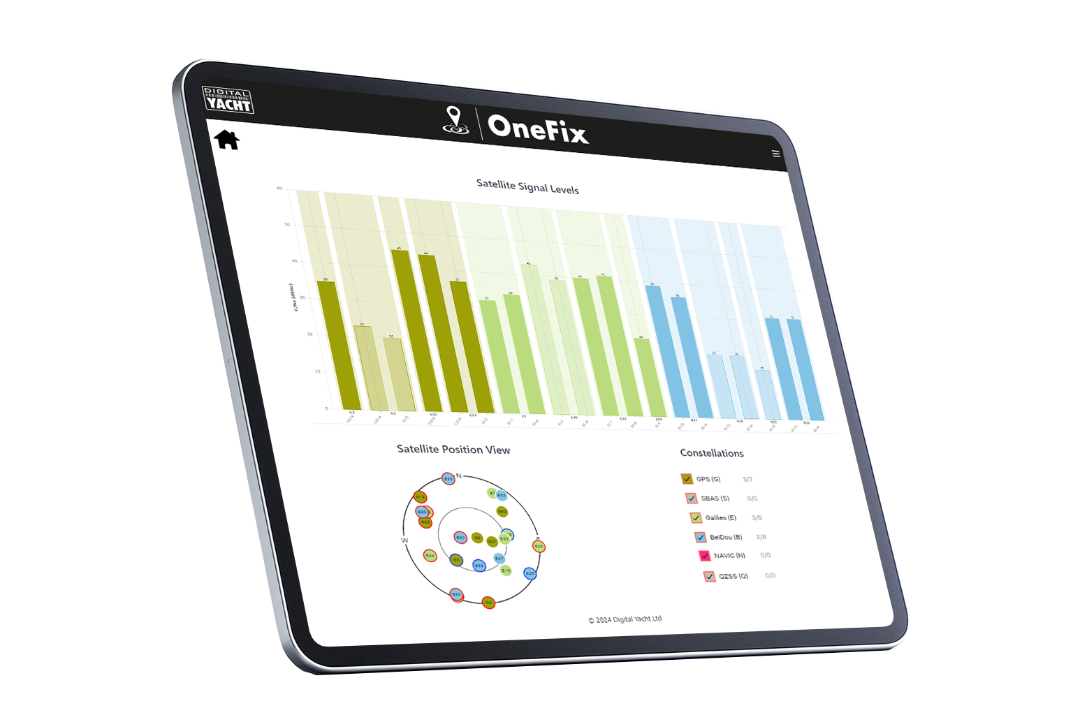 Digital Yacht OneFix Hi-Precision GNSS System - 7