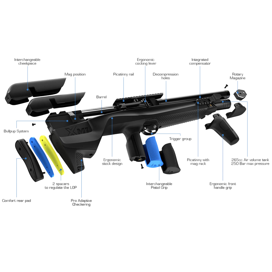 Stoeger XM1 BULLPUP PCP Kolfiberpipa - 3