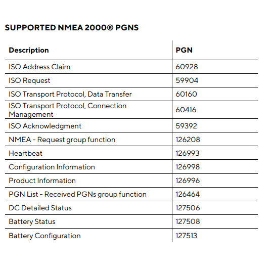 Veratron Marine LinkUp Gateway IBS Batteriövervakning - 2
