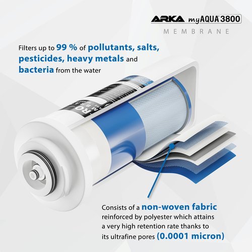 ARKA MyAqua3800 Reverse Osmosis - 3