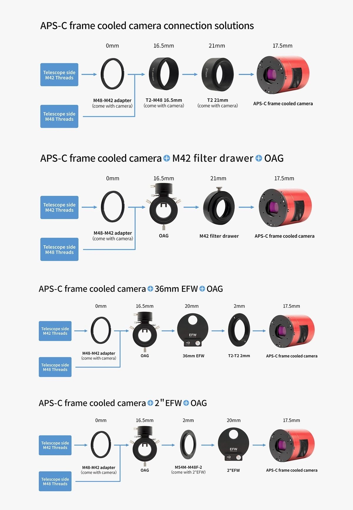 ZWO ASI2600MC-P25 - 10
