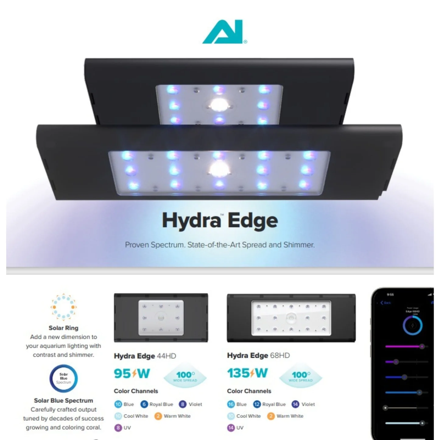 AI Hydra Edge - 4