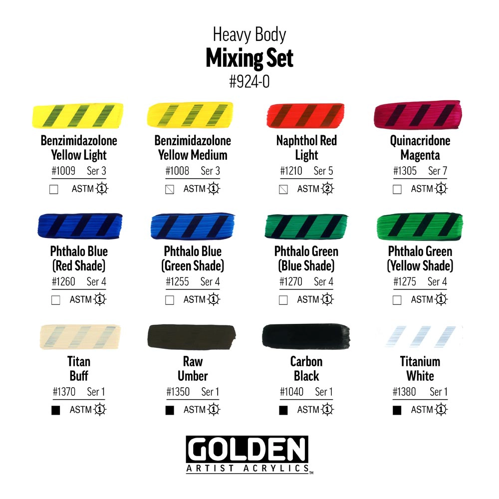 Heavy Body Mixing Set - 5