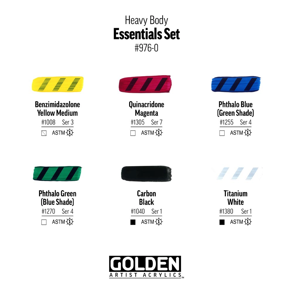Heavy Body Essentials Set - 4