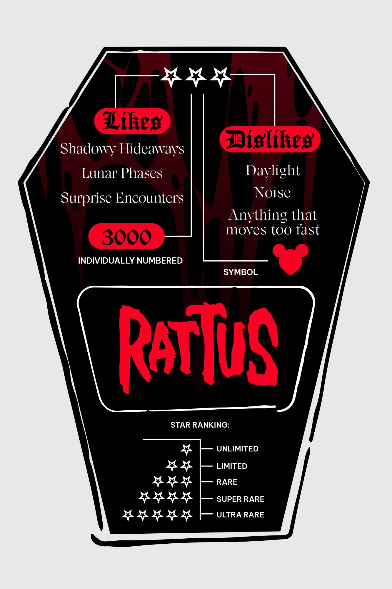 RATTUS - 5