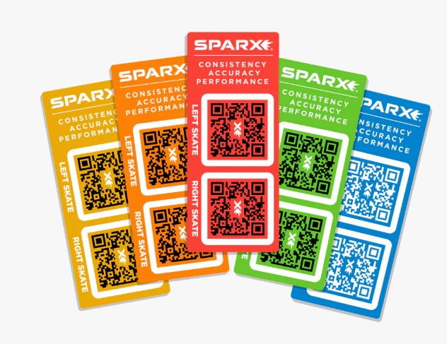 QR Code package for skates
