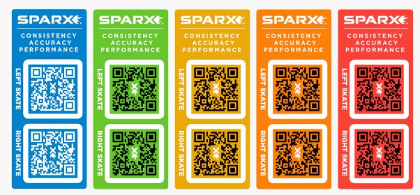 QR Code package for skates - 2