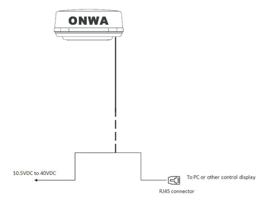 Onwa Radar KRA-1009  - 3