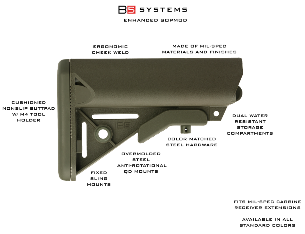 B5 SYSTEMS ENHANCED SOPMOD STOCK SVART - 2