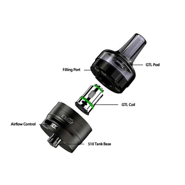 GTL Mini Tank - 3