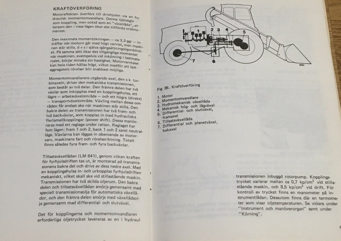 1970-1971 Volvo BM LM 621/641 Instruktionsbok 12.70 - 5