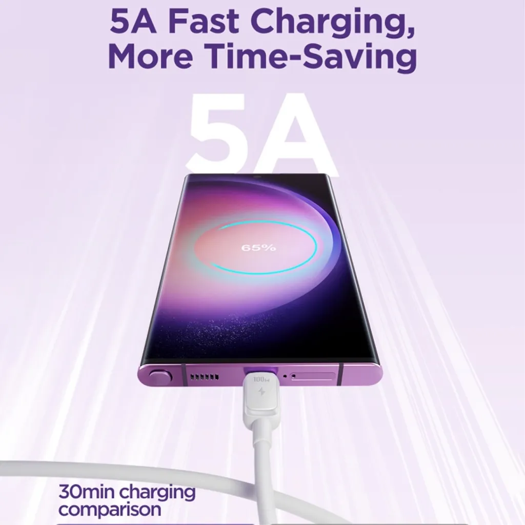 SiGN USB-C till USB-C Kabel 100W, 3m - Vit - 3