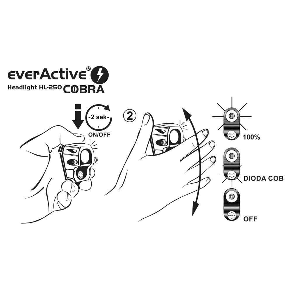 EverActive Cobra HL-250 Led Headlamp - 2