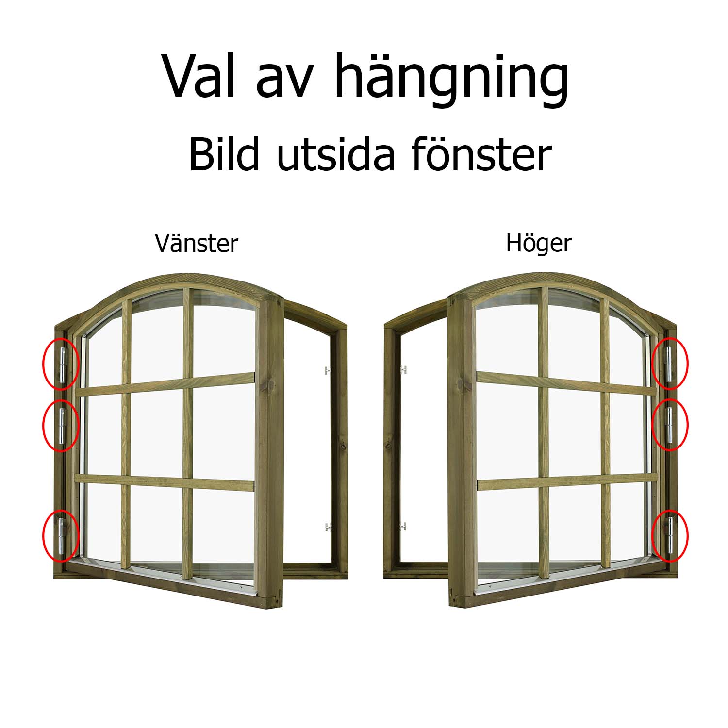 Hängningsmall som visar vilken sida gångjärn sitter på stallfönstret utifrån sett.