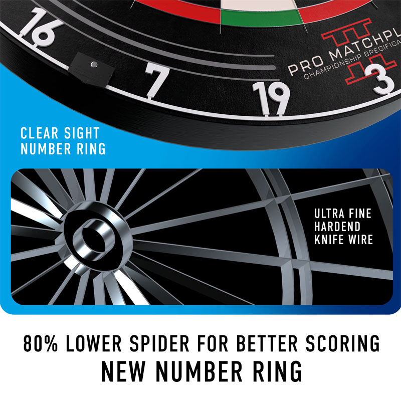 Harrows Pro Matchplay 2 Dartboard - 6