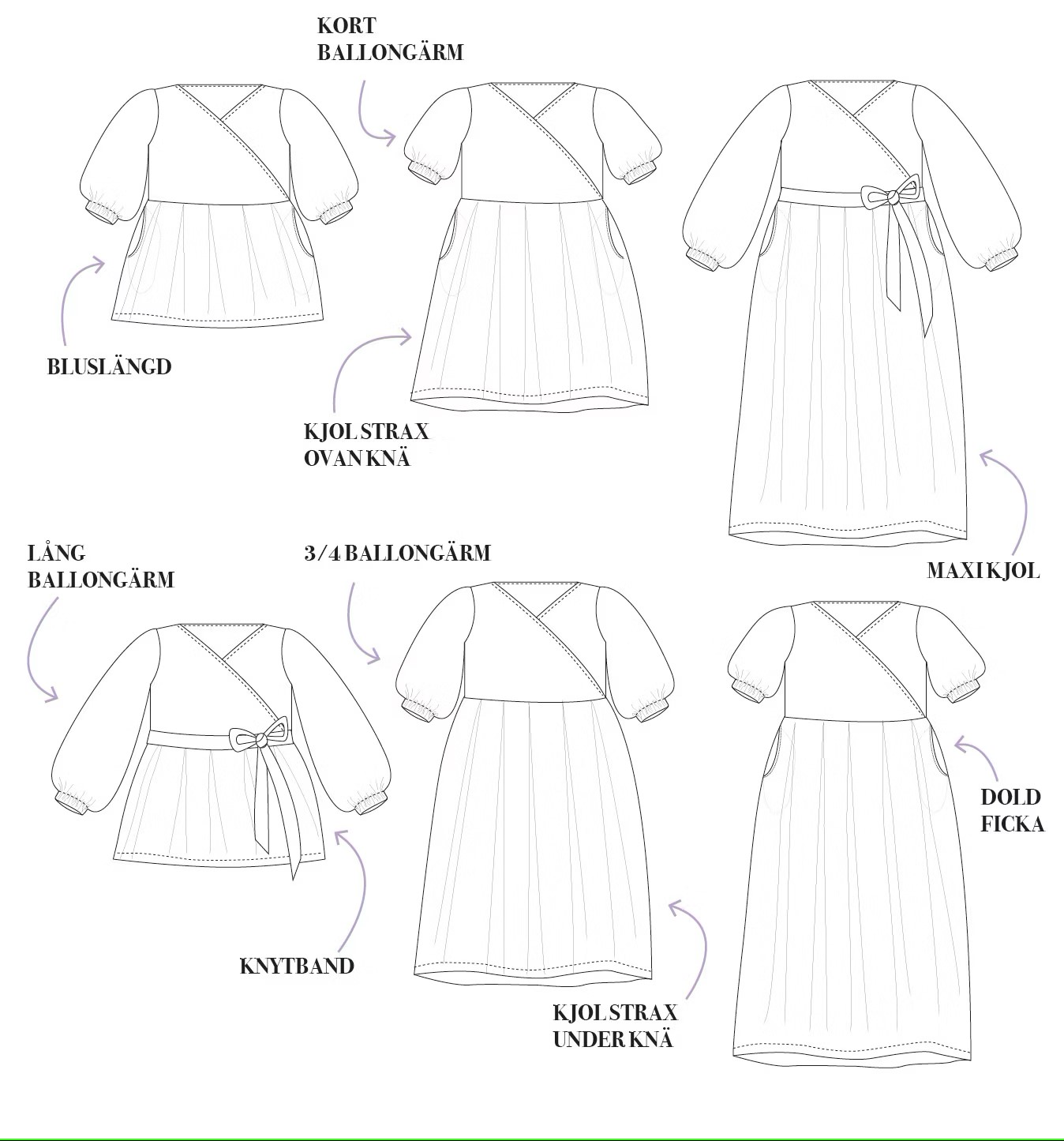 Sewingpattern Omlotta | kokodokodesign - 7