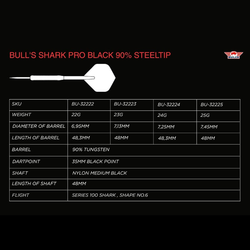 Bulls NL Shark Pro Black 90% 23g - 6