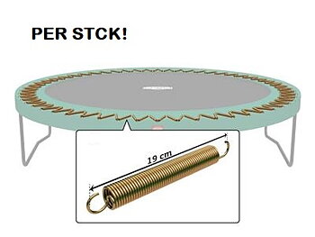 BERG Reservdel Champion TWINSPRING GOLD - PER STYCK!