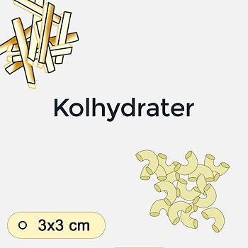 Bildstödsbilder Kolhydrater, 3x3 cm