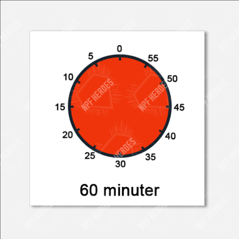 60 minuter