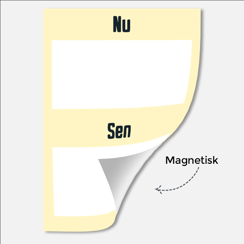 Nu och sen-tavla med magnetisk baksida