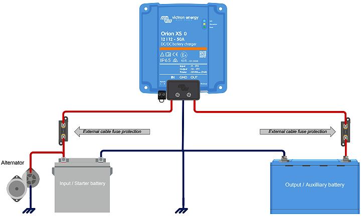 DC-DC Laddare 12 V / 50A - 3