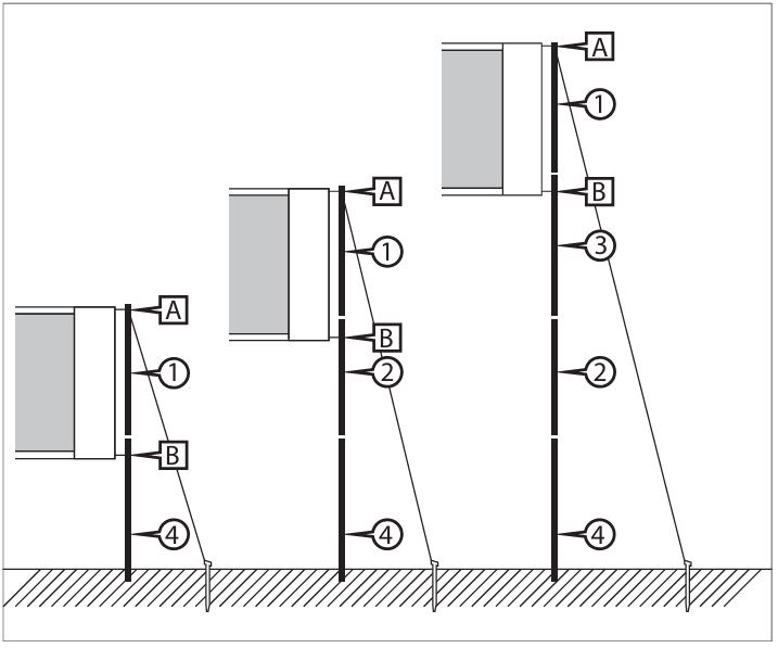 Hudora Multinät för trädgård & strand (Höjd 215/155/107 cm) - 2