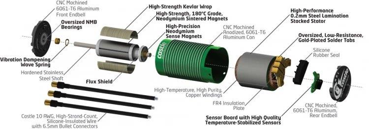 Castle Motor Sensor Inrunner 4-polig 1512-2650KV - 4