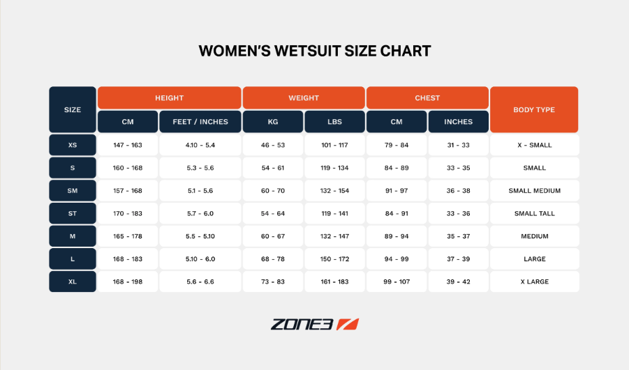 Zone3 Swimrun Versa Wetsuit Women 2026 - 7