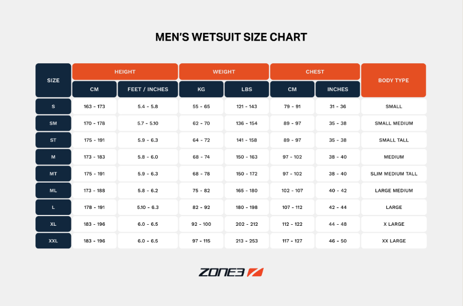 Zone3 Swimrun Versa Wetsuit Men 2026 - 7