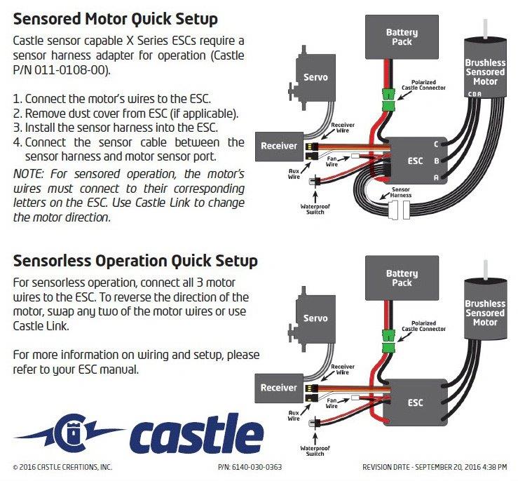 Castle Motor Sensor Inrunner 4-polig 1717-1260KV 1/6 - 5