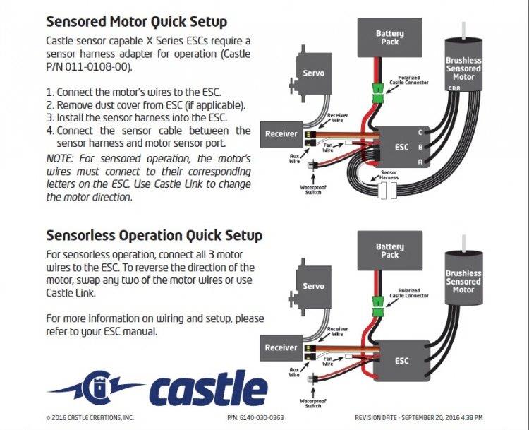 Castle Motor Sensor Inrunner 4-polig 2028-800KV 8S 1/6 - 2