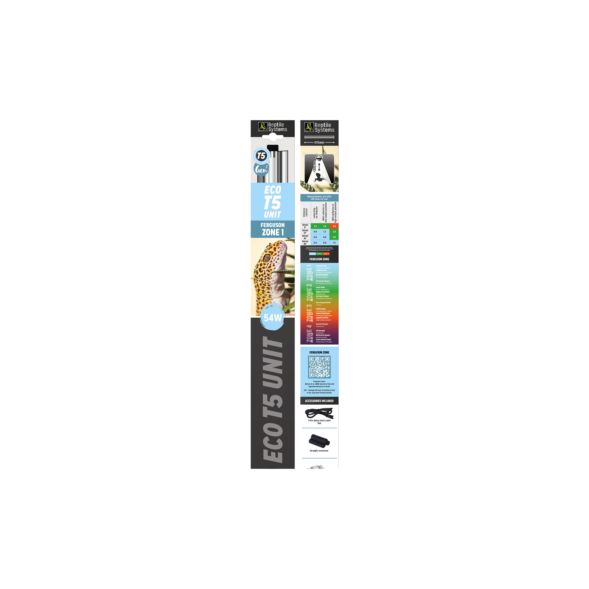 ECO T5 Unit Zone 1 Gen 2  24w - 4