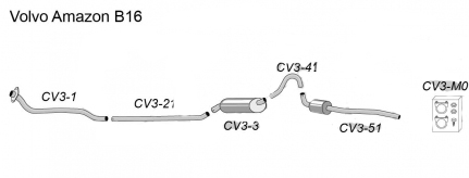 Volvo Amazon 57-61 Avgassystem | Komplett