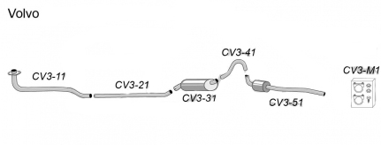 Volvo Amazon 62-66 Avgassystem | Komplett | Sedan
