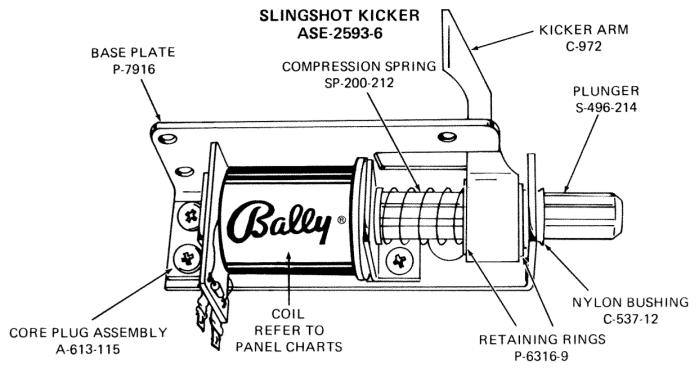Bally Linear Slingshot Assembly - 05/1980 - 06/89 - 3