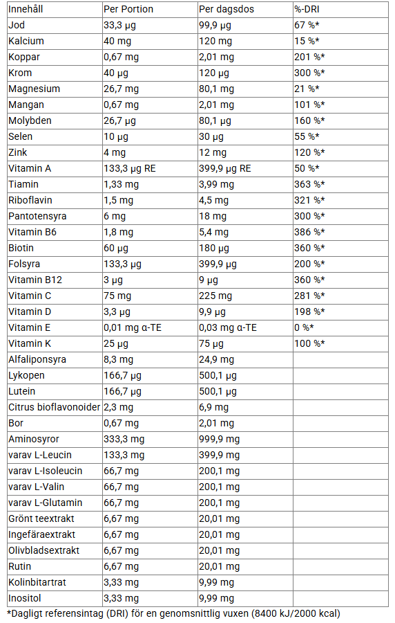 Opti- Men Multivitamin - 180 kapslar - 2