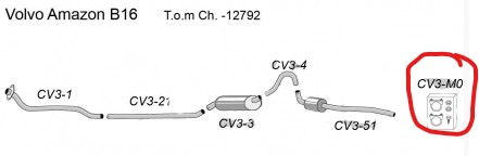 Volvo Amazon 57-61 Monteringssats