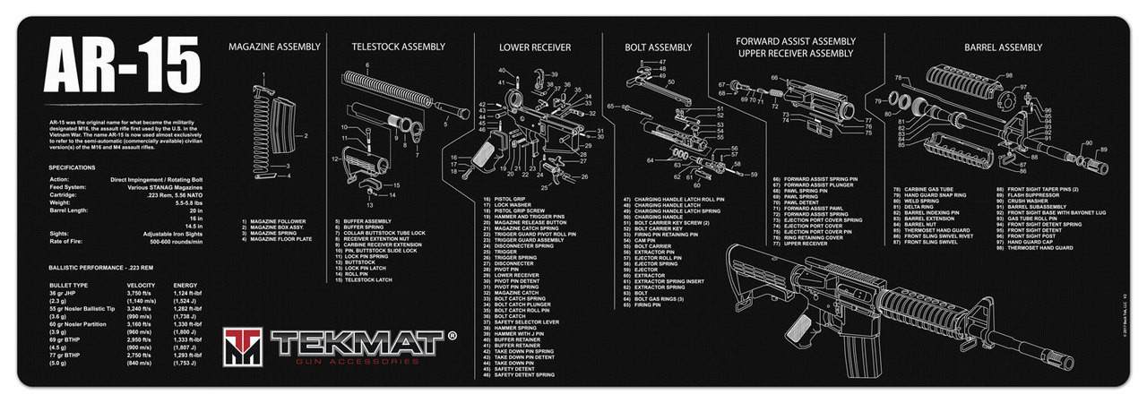 TekMat AR-15 Gun Cleaning Mat