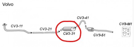 Volvo Amazon 62-66 Främre Ljuddämpare