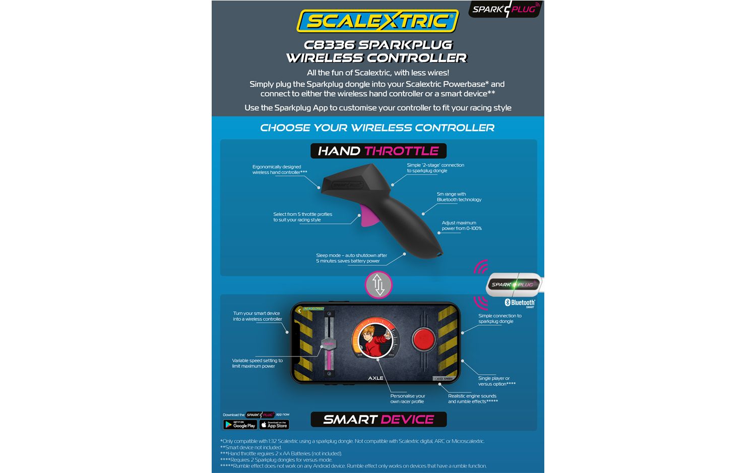 Scalextric sparkplug wireless hand Controller - 3