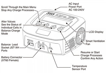 Sky RC SK100152-02 S65 Laddare 240VAC 65W 6A