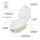 My Carry Potty Potträningskit Naturbeige 3-pack