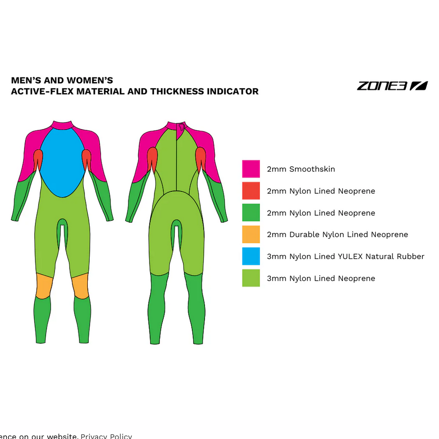 Zone3 Active-Flex Mens Wetsuit - 3