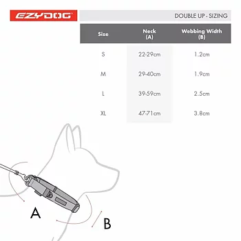 Ezydog Halsband Dubbel Up Svart