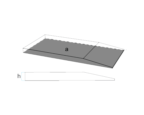 Påfartsramp för fordonssaxlyftar 1000 x 500 x 40 mm - 2