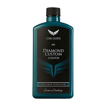 Car Gods Diamond Custom Colour Turquoise